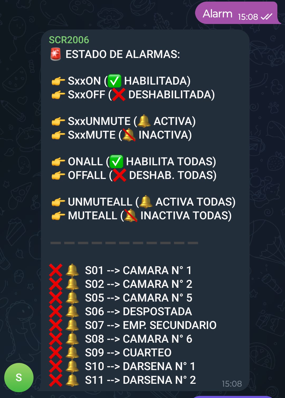 Notificación de alarma y confirmación